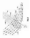Fig. 06 - Method for ultrasonic inspection of irregular and variable shapes