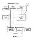 Fig. 09 - Method for ultrasonic inspection of irregular and variable shapes