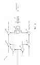 Fig. 05 - Process variable measurement noise diagnostic