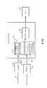 Fig. 10 - Process variable measurement noise diagnostic