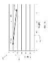 Fig. 06 - SYSTEM AND METHOD FOR DETERMINING LINE EDGE ROUGHNESS