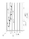 Fig. 07 - SYSTEM AND METHOD FOR DETERMINING LINE EDGE ROUGHNESS