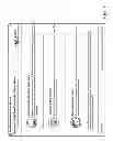 Fig. 11 - Method of Automated Calibration and Diagnosis of Laboratory Instruments