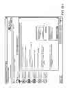 Fig. 14 - Method of Automated Calibration and Diagnosis of Laboratory Instruments