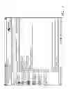 Fig. 17 - Method of Automated Calibration and Diagnosis of Laboratory Instruments