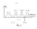 Fig. 04 - Flash channel parameter management with read scrub