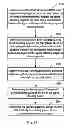 Fig. 04 - METHOD AND APPARATUS FOR DETERMINING MAINTENANCE SECTIONS OF A RAIL