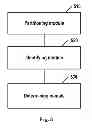 Fig. 07 - METHOD AND APPARATUS FOR DETERMINING MAINTENANCE SECTIONS OF A RAIL