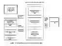 Fig. 01 - SYSTEM  AND METHOD FOR  LOCATION-BASED CONSTRUCTION PROJECT MANAGEMENT