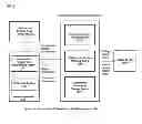 Fig. 02 - SYSTEM  AND METHOD FOR  LOCATION-BASED CONSTRUCTION PROJECT MANAGEMENT