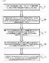 Fig. 07 - SYSTEM  AND METHOD FOR  LOCATION-BASED CONSTRUCTION PROJECT MANAGEMENT