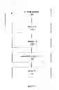 Fig. 02 - HOT-CARRIER INJECTION RELIABILITY CHECKS BASED ON GATE VOLTAGE DEPENDENCY