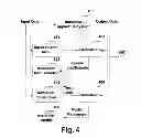 Fig. 04 - Nonlinear term selection apparatus and method, identification system and compensation system