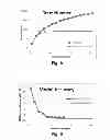 Fig. 08 - Nonlinear term selection apparatus and method, identification system and compensation system