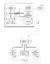 Fig. 02 - SYSTEMS AND METHODS FOR MANAGING MECHANICAL SYSTEMS AND COMPONENTS
