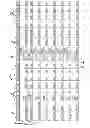 Fig. 04 - SYSTEMS AND METHODS FOR MANAGING MECHANICAL SYSTEMS AND COMPONENTS