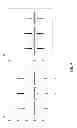Fig. 05 - MATHEMATICAL NORMALIZATION OF SEQUENCE DATA SETS