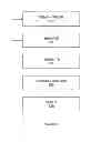 Fig. 02 - CHECKING FOR HIGH BACK-BIAS IN LONG GATE-LENGTH, HIGH TEMPERATURE CASES