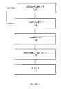 Fig. 02 - BIAS-TEMPERATURE INSTABILITY RELIABILITY CHECKS BASED ON GATE VOLTAGE THRESHOLD FOR RECOVERY