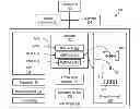 Fig. 01 - Identification of mistimed forcing of values in design simulation