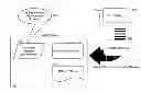 Fig. 01 - Resilient mock object creation for unit testing