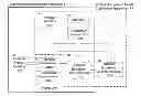 Fig. 01 - EXPRESSION TRANSFORMATION APPARATUS, EXPRESSION TRANSFORMATION METHOD AND PROGRAM PRODUCT FOR EXPRESSION TRANSFORMATION