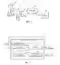 Fig. 02 - Methods and apparatus to provide speech privacy