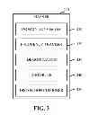Fig. 03 - Methods and apparatus to provide speech privacy