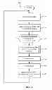 Fig. 04 - Methods and apparatus to provide speech privacy