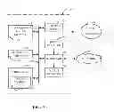 Fig. 07 - Methods and apparatus to provide speech privacy