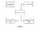 Fig. 04 - METHOD AND APPARATUS FOR CONTROLLING SPEECH QUALITY AND LOUDNESS