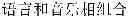 Fig. 58 - Correcting text with voice processing
