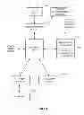 Fig. 02 - HIERARCHICAL METHODS AND APPARATUS FOR EXTRACTING USER INTENT FROM SPOKEN UTTERANCES