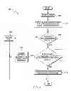 Fig. 04 - Deep tagging background noises