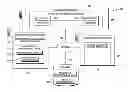 Fig. 01 - System management of clinical procedures scheduling based on environmental thresholds