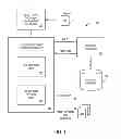 Fig. 02 - SYSTEM AND METHOD FOR CONDITIONAL PAYMENT PROCESSING