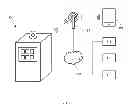 Fig. 07 - Systems and methods for response calibration