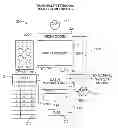 Fig. 01 - System and method for remote tele-health services