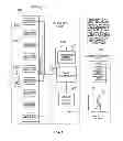 Fig. 07 - System and method for remote tele-health services