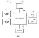 Fig. 08 - System and method for remote tele-health services