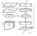 Fig. 03 - Adaptive medical documentation system
