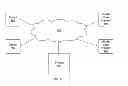 Fig. 02 - COMPUTER-IMPLEMENTED METHOD AND SYSTEM FOR FACILITATING INFORMATION SHARING, COMMUNICATION, AND COLLABORATION IN A HEALTHCARE FACILITY