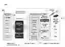 Fig. 01 - SYSTEMS AND METHODS OF DATA MAPPING FROM MULTIPLE DEVICES FOR DRIVING PERFORMANCE PRODUCT SYSTEMS