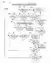 Fig. 06 - SYSTEM AND METHOD FOR EVENT TICKETING UTILIZING AN ARTICLE DISPENSING MACHINE