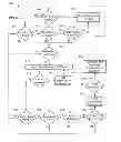 Fig. 07 - SYSTEM AND METHOD FOR EVENT TICKETING UTILIZING AN ARTICLE DISPENSING MACHINE