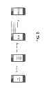 Fig. 09 - Mobile ticketing