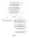 Fig. 18 - Scheduling Appointments With Deal Offers