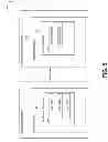 Fig. 06 - Efficiently modeling database scenarios for later use on live data