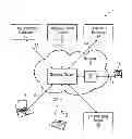 Fig. 01 - Method and System for Assigning Jobs to Prevent Employee Qualifications From Lapsing