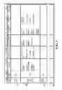 Fig. 04 - Method and System for Assigning Jobs to Prevent Employee Qualifications From Lapsing